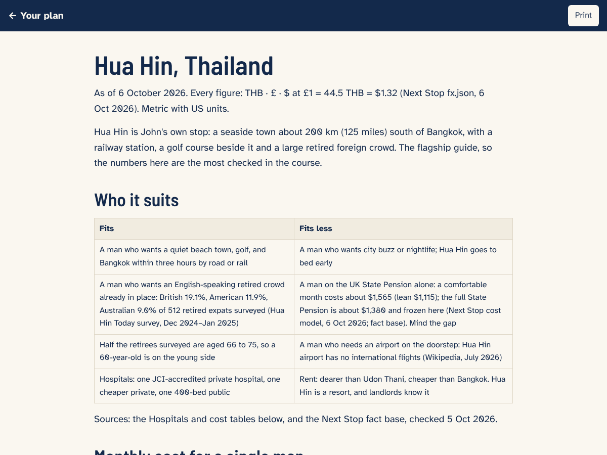 The start of the Hua Hin station guide, with sourced and dated figures